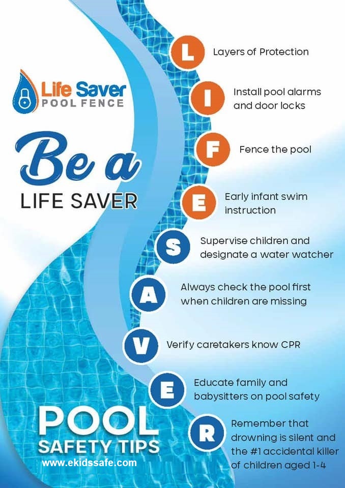 Be A Life Saver - Kids Safe Pool Fence